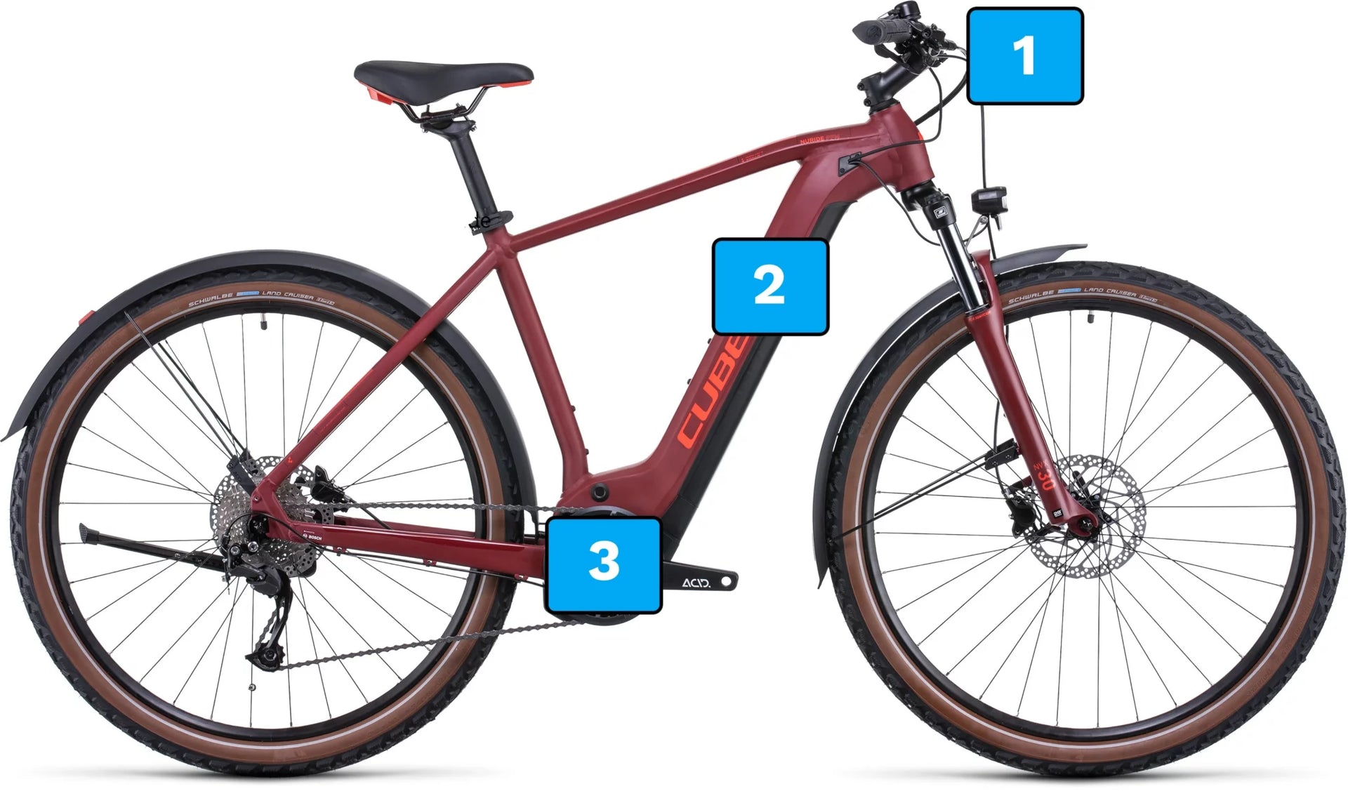 How does an electric bike work?